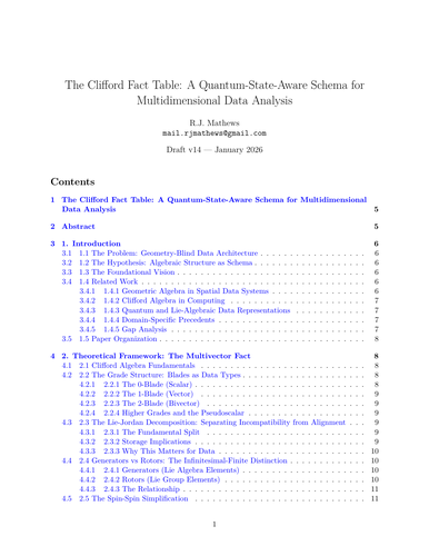 Clifford Fact Tables